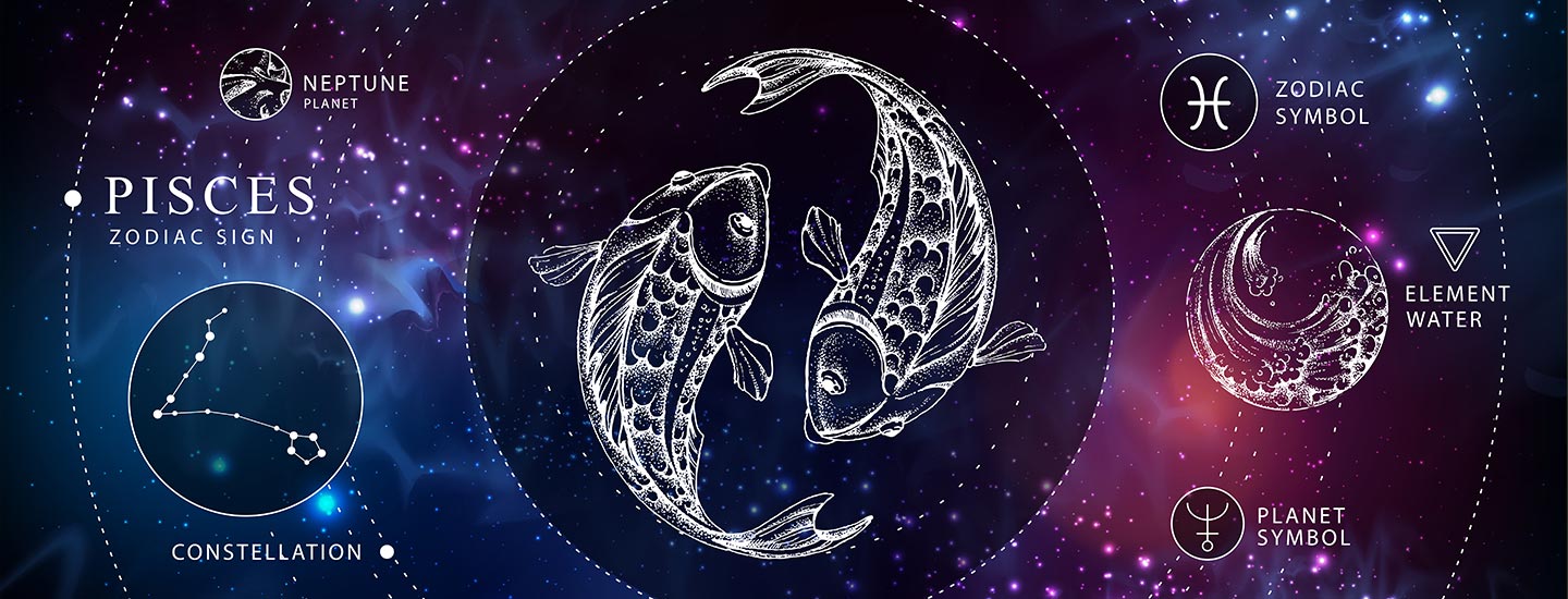 Believe In Astrology? Why or Why Not?