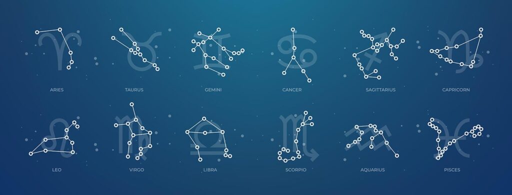 Can Astrology Predict and Divine Our Destiny?