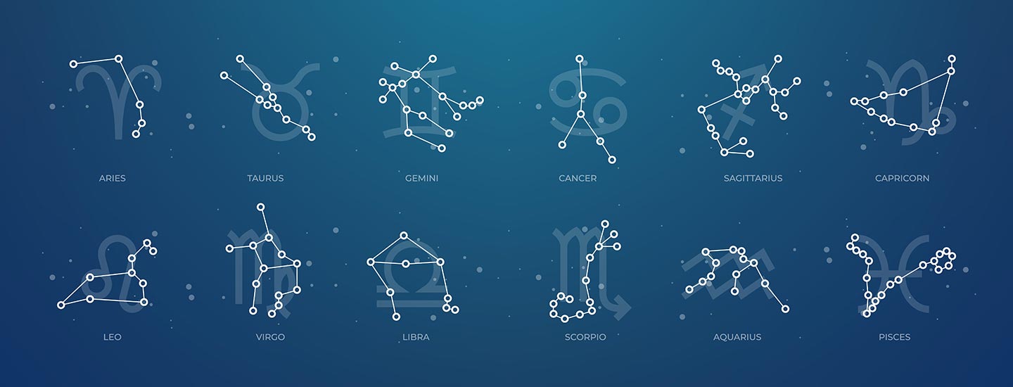 Can Astrology Predict and Divine Our Destiny?